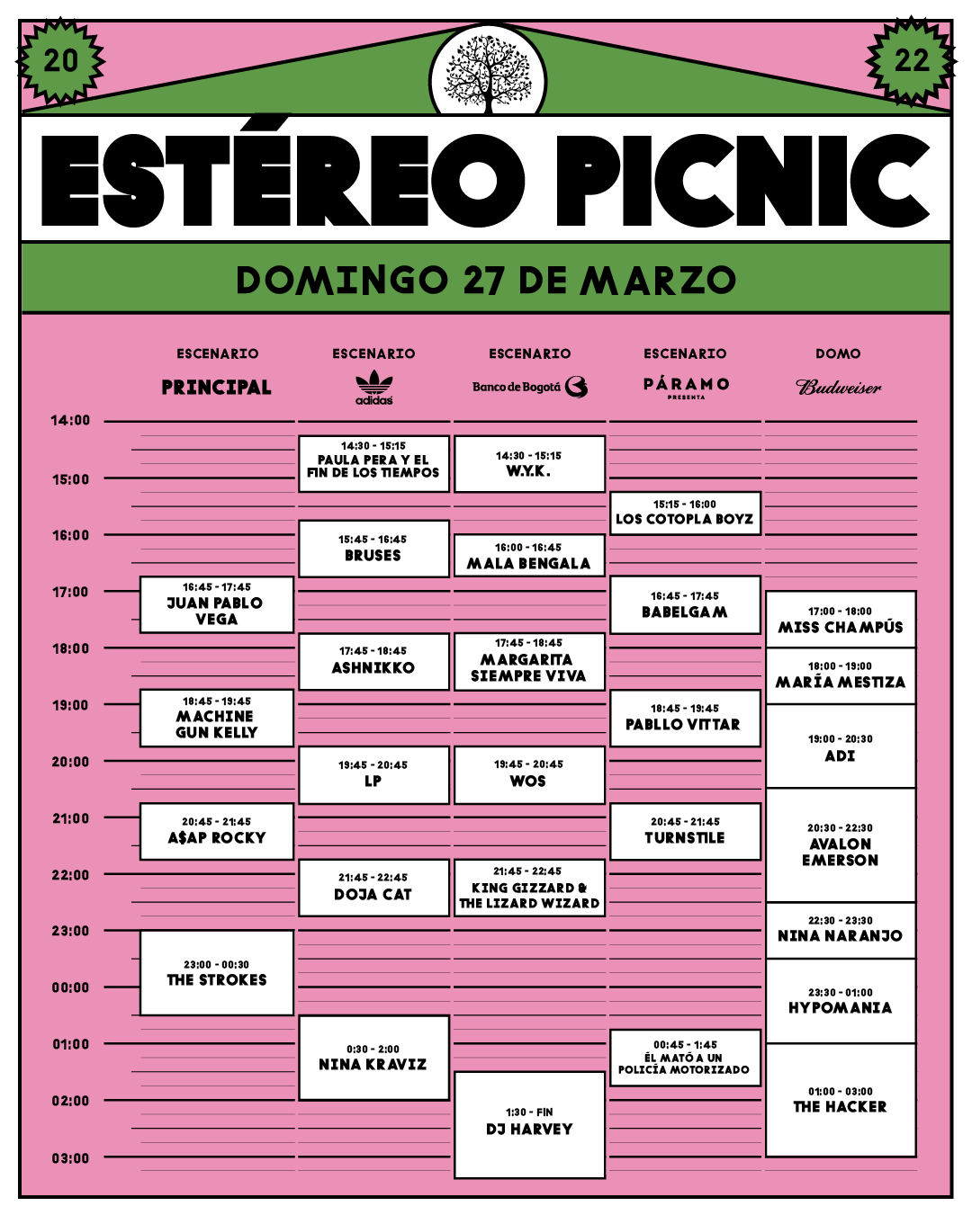 Estéreo Picnic