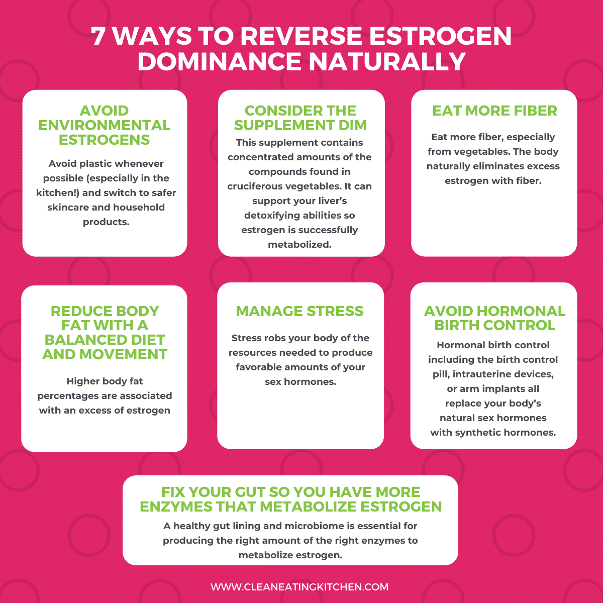 infografía sobre 7 formas de revertir el dominio del estrógeno de forma natural